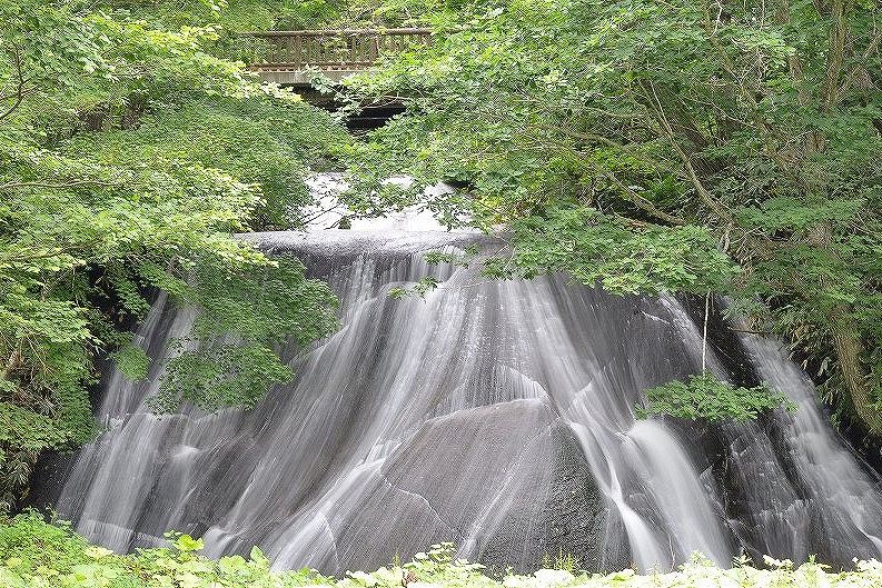 ラルマナイの滝