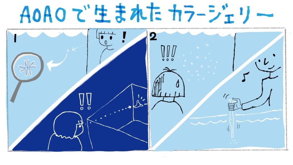 「AОAОで生まれたカラージェリー」４コマ漫画の１，２コマ